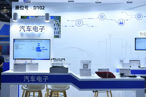 深耕應用，兆易創新攜全系產品與行業解決方案亮相慕尼黑電子展