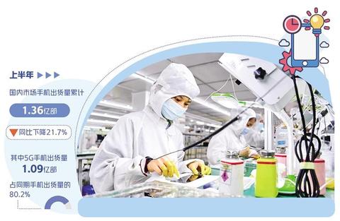 國(guó)產(chǎn)手機(jī)創(chuàng)新謀高端 技術(shù)開發(fā)的破局之路與未來展望